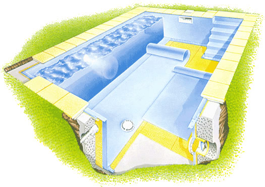 Schéma fóliového bazénu